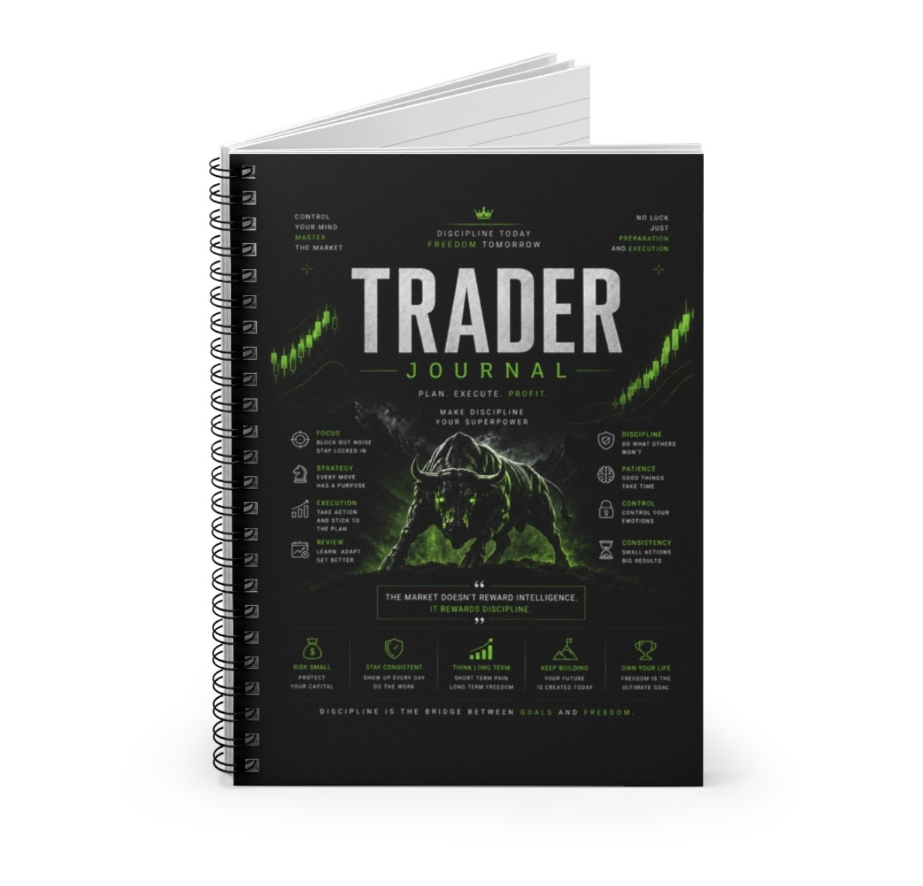 Trader Journals