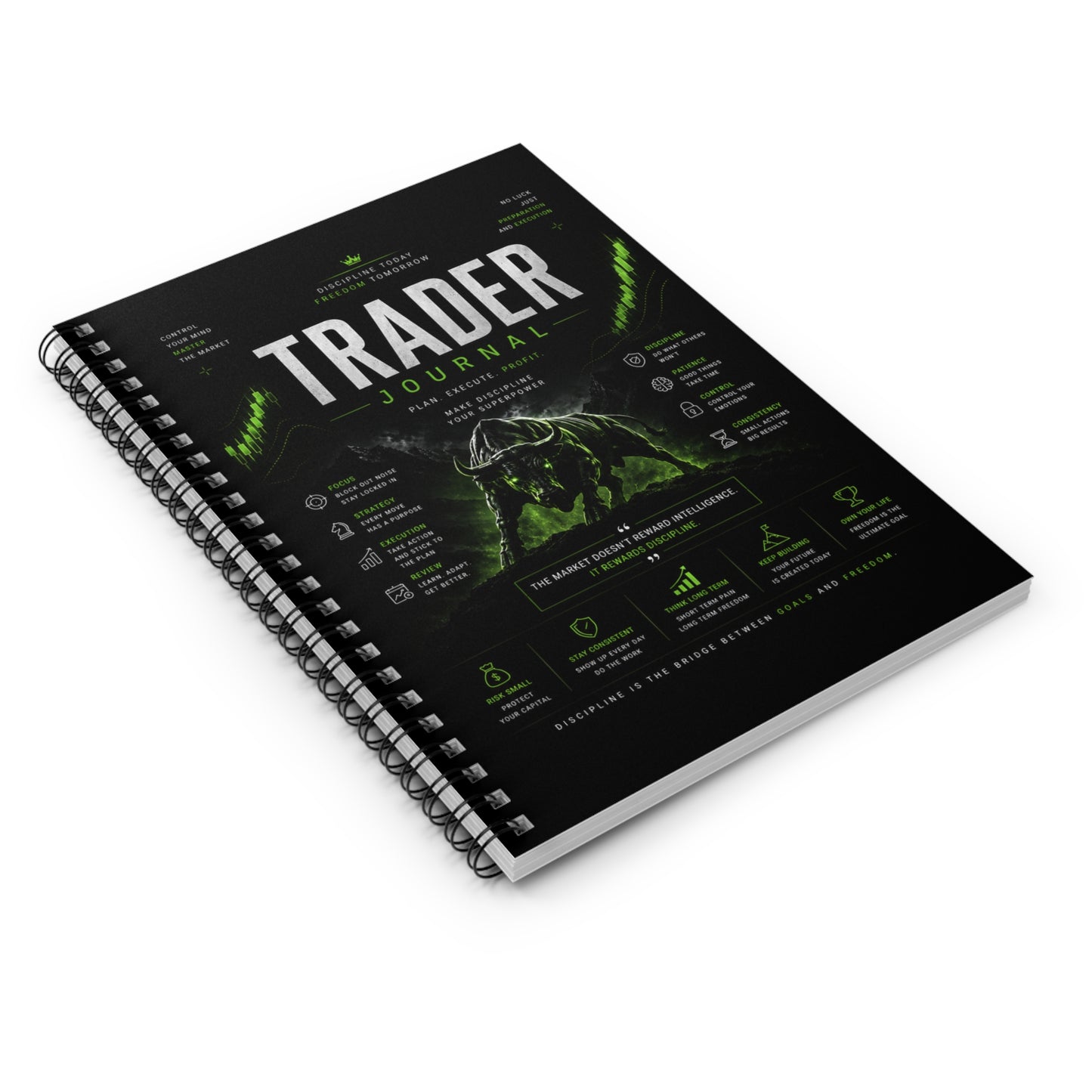 Market Made Trader Journal