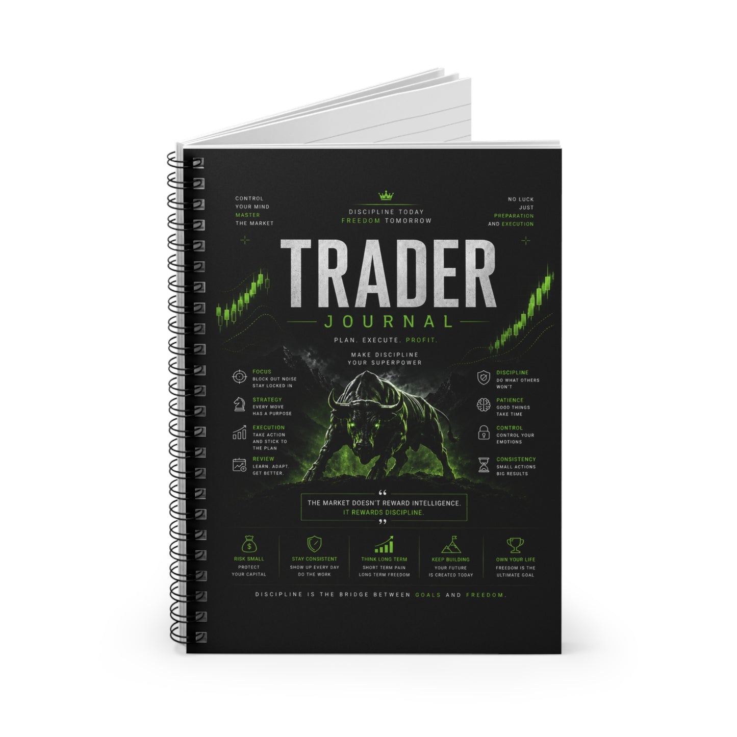 Market Made Trader Journal