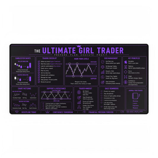 Ultimate Trader XL Desk Mat - Purple