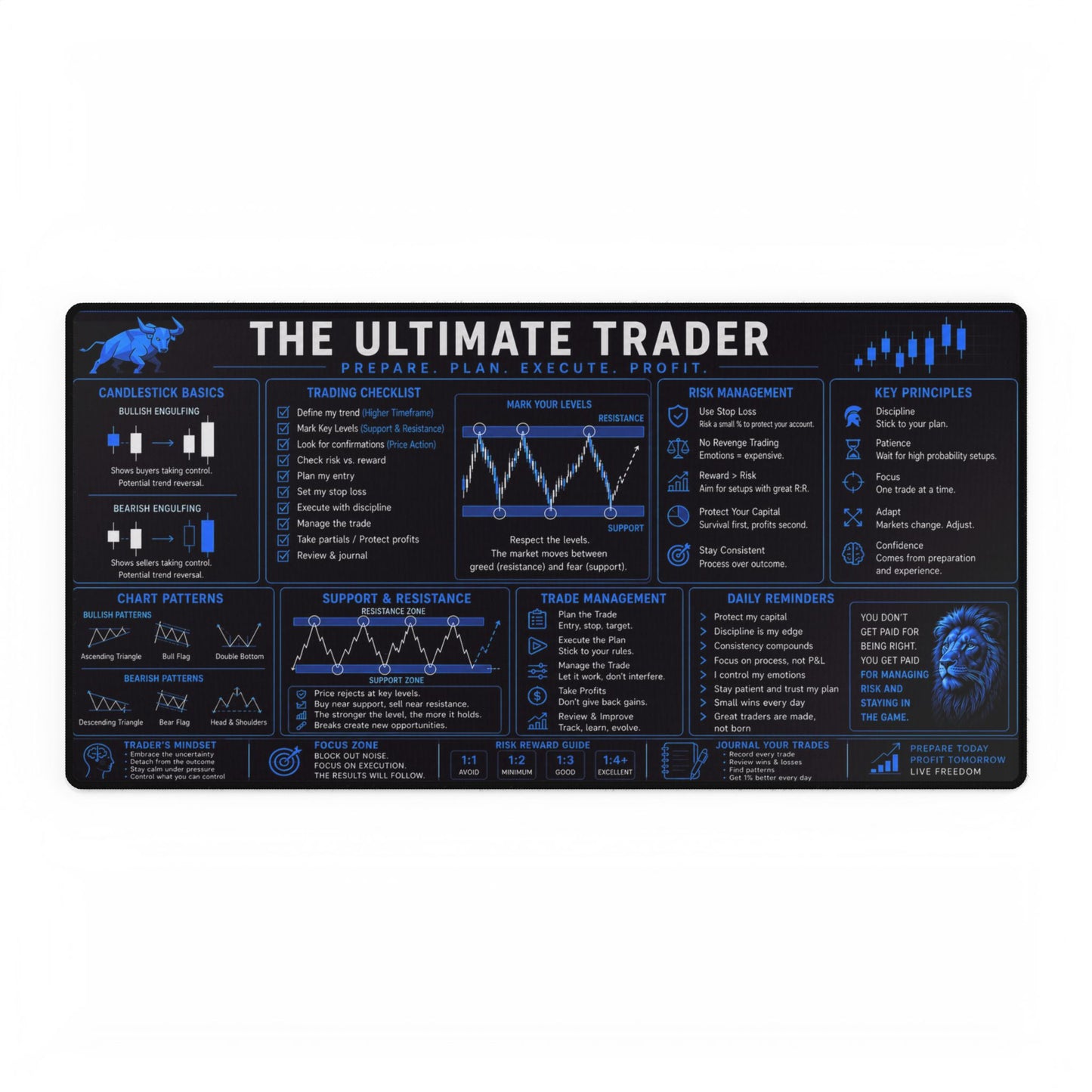 Ultimate Trader XL Desk Mat - Blue