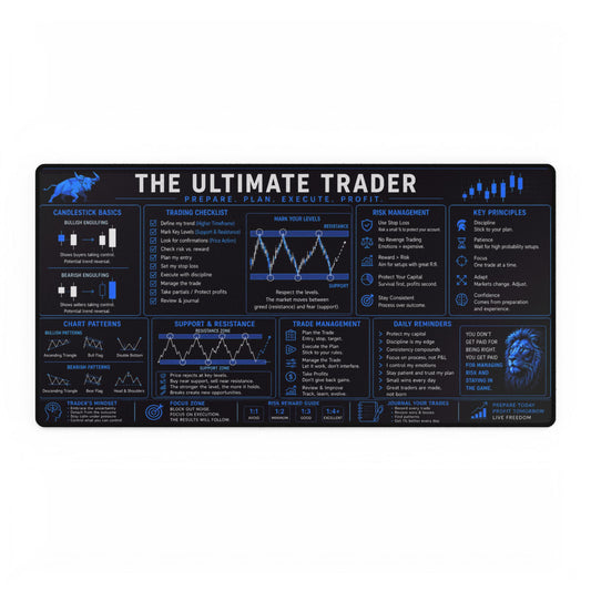 Ultimate Trader XL Desk Mat - Blue