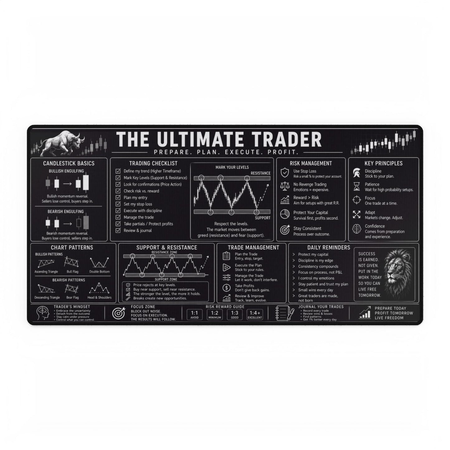 Ultimate Trader XL Desk Mat - Grey