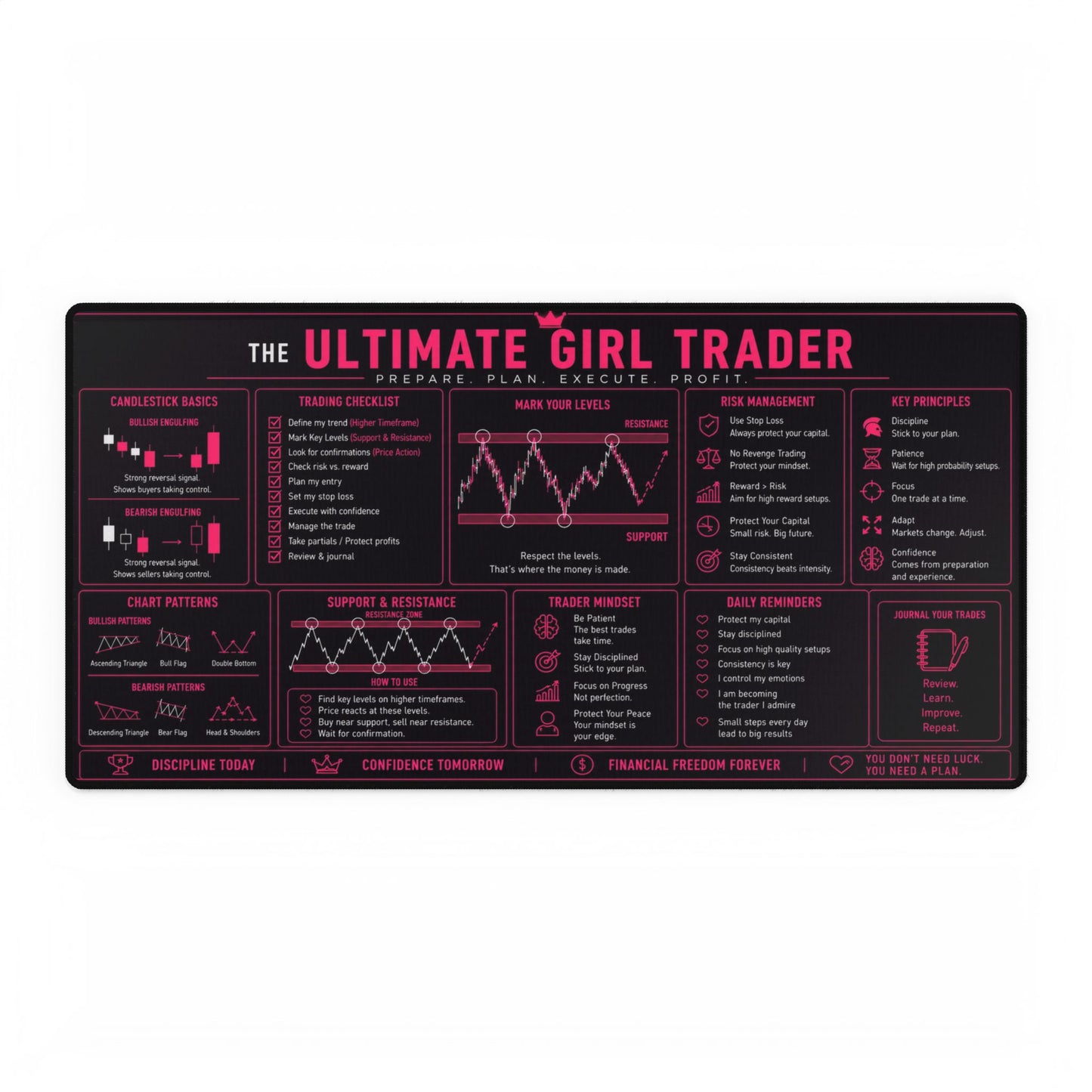Ultimate Trader XL Desk Mat - Pink
