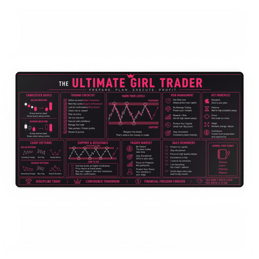 Ultimate Trader XL Desk Mat - Pink